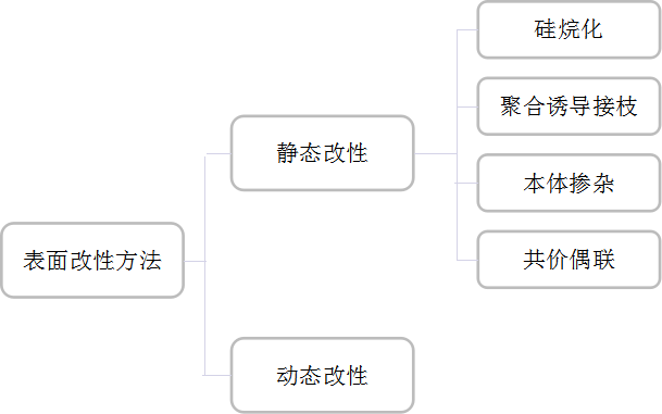 1463465705117717.png 圖片1.png