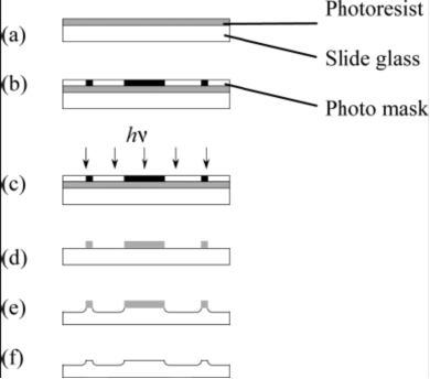 1464327141127047.png blob.png