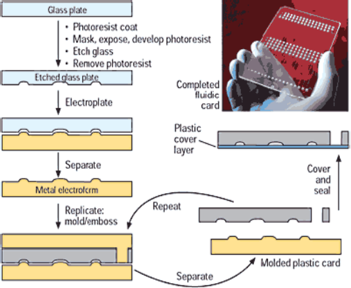 1464327200124206.png blob.png