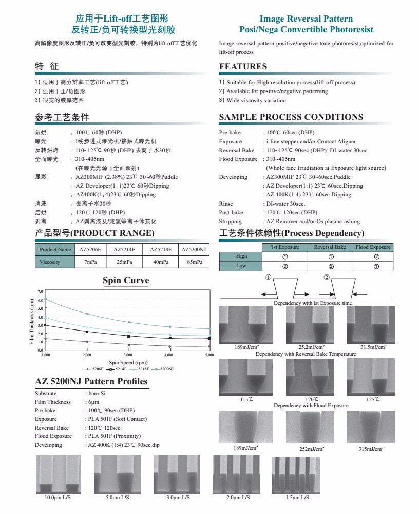 AZ 5214E 正/負可改變型光刻膠價格、工藝、參數、優缺點及說明 AZ 5214E 正/負可改變型光刻膠價格、工藝、參數、優缺點及說明