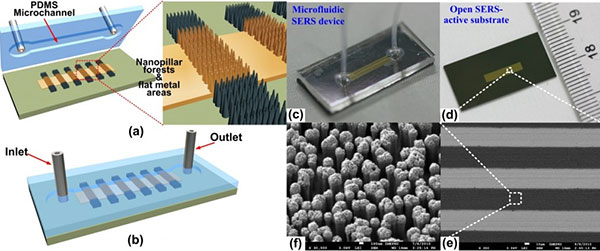1476406767121973.jpg 微流控技術(shù)