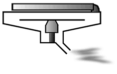 微流控芯片|微流控芯片批量加工