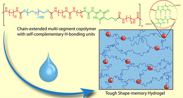 1500015083128630.jpg 微流控技術