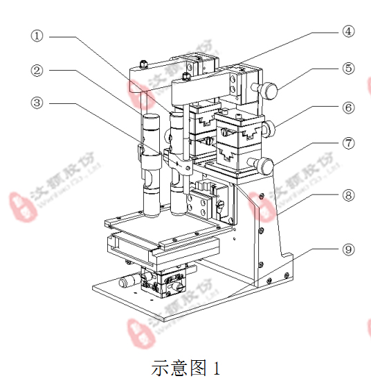 微流控PDMS、PMMA、玻璃等芯片機械對準儀器設備平臺