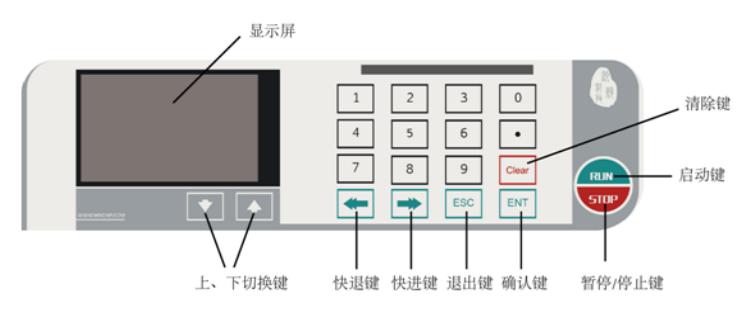 WH-SP-01單通道微量注射泵產(chǎn)品外觀操作界面，全程按鍵觸點設(shè)置