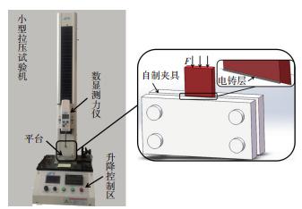 圖1? 剪切力測(cè)量平臺(tái)