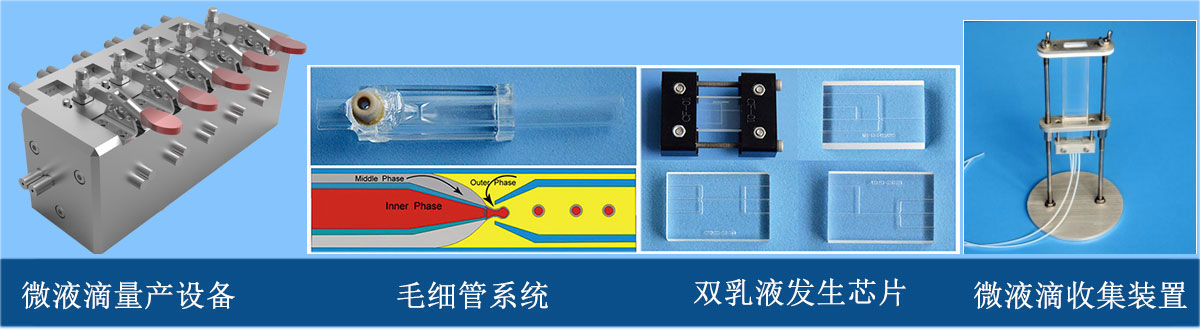 微液滴系統：微液滴量產設備、毛細管芯片系統、單/雙乳液發生芯片、微液滴收集裝置