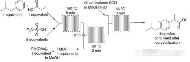 布洛芬的全合成高通量連續流反應器示意圖