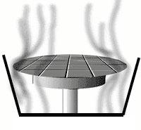 所有勻膠過程中光刻膠的干燥速度不僅取決于光刻膠的自身性質(zhì)（如所用溶劑體系的揮發(fā)性），而且還取決于勻膠過程中基片周圍的空氣狀況。