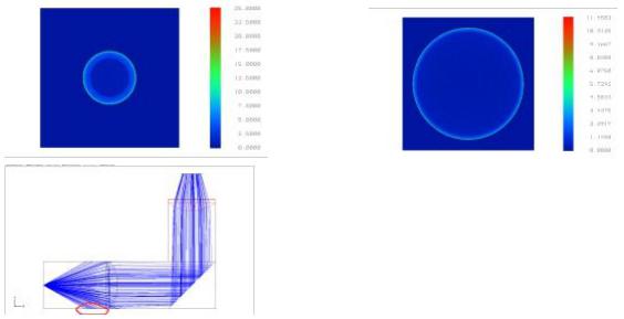 圖 15 光學仿真中遇到的問題 圖 15 光學仿真中遇到的問題