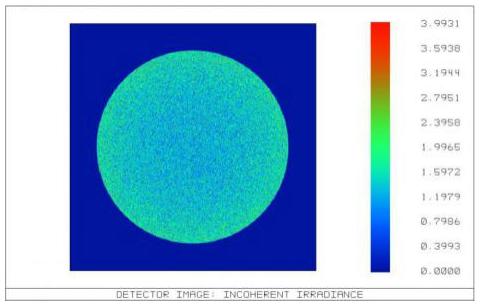 圖 16 偵測器結果 圖 16 偵測器結果
