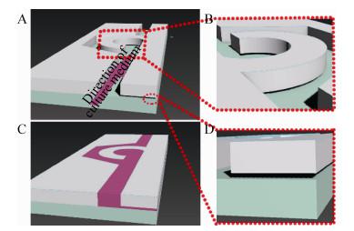 圖1 芯片內部微通道流體流向三維示意圖