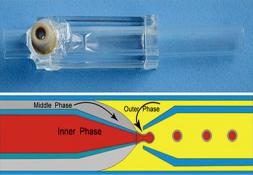 汶顥雙乳液發生芯片 汶顥雙乳液發生芯片