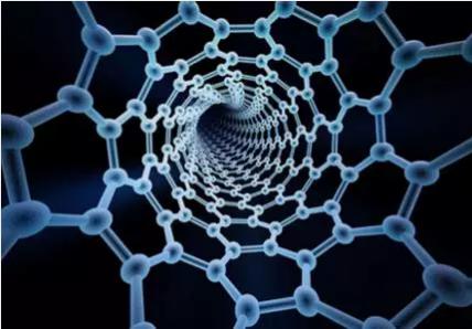 癌癥診治:納米技術帶來新希望 癌癥診治:納米技術帶來新希望