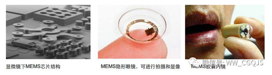 微流控在各領域應用 微流控在各領域應用