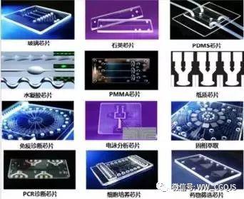 不同材質微流控芯片 不同材質微流控芯片