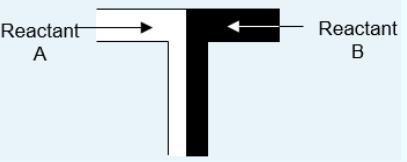 流動反應(yīng)器關(guān)鍵特點(diǎn)—微混合器 流動反應(yīng)器關(guān)鍵特點(diǎn)—微混合器