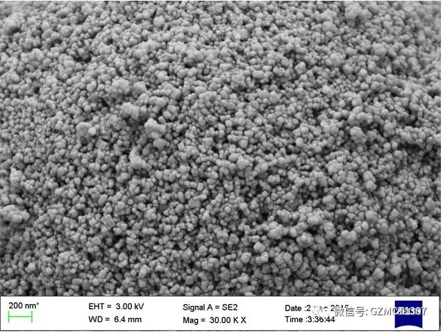 微反應工藝成果