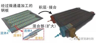 1526004288908142.jpg Q3.jpg