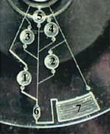 離心力驅(qū)動(dòng)