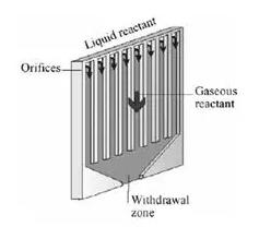 微通道板 微通道板