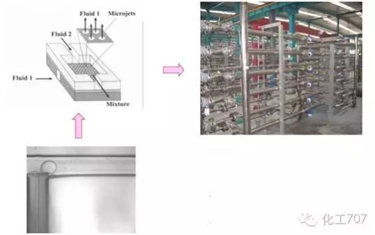 5萬噸/年納米碳酸鈣微反應器生產裝置 5萬噸/年納米碳酸鈣微反應器生產裝置