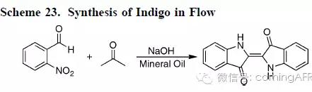 固體形成反應 固體形成反應