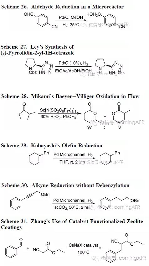 固體催化的氧化還原反應 固體催化的氧化還原反應