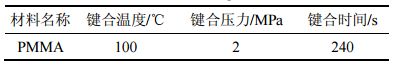 表3 參考工藝參數(shù)