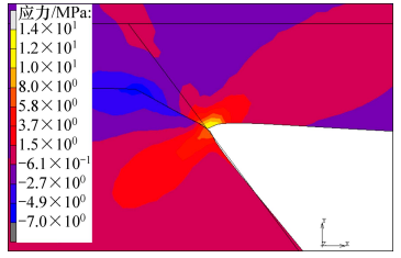 圖9 微通道頂部與側(cè)壁黏合處的應(yīng)力云圖