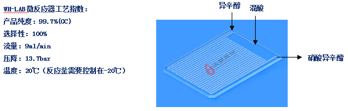 WH-LAB微通道反應器柴油添加劑硝酸異辛酯案例工藝參數