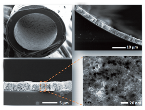 圖4多孔SiO2層包覆的320μm內徑毛細管截面