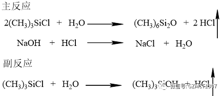 化學(xué)方程式