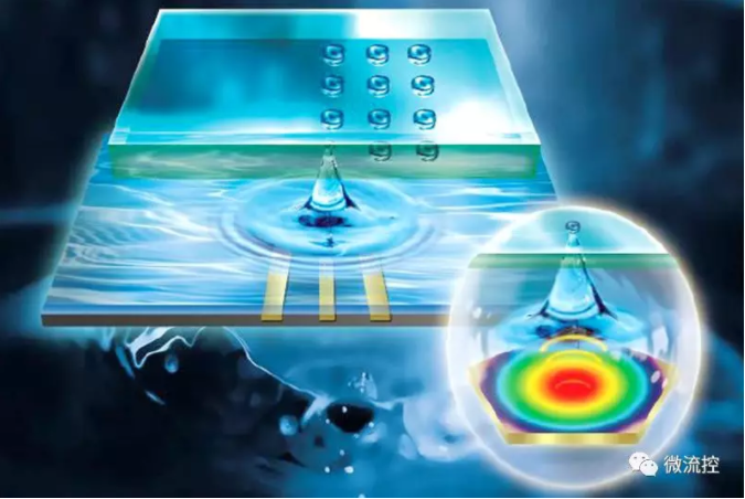 天津大學“高頻超聲波器件”研究取得重大突破 ，為疾病早期檢測添“利器”