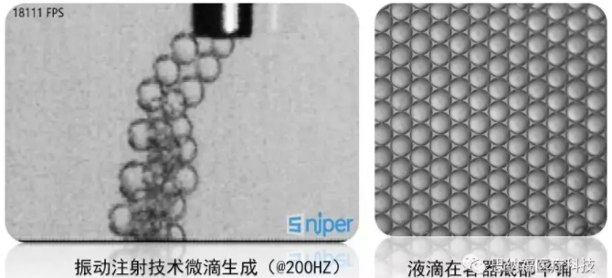 振動注射技術微滴生產