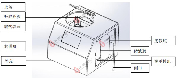顯影機外觀說明