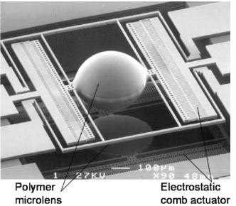 圖4.用于聚焦和掃描的聚合物微透鏡