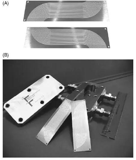 圖3. 自熱微通道反應器：（A）微結構板，（B）兩通道微結構反應器的殼體