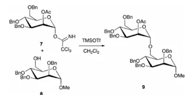 方案4 微反應器中的糖基化反應