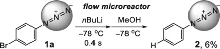 從二溴苯合成苯基疊氮化物的流動微反應器圖
