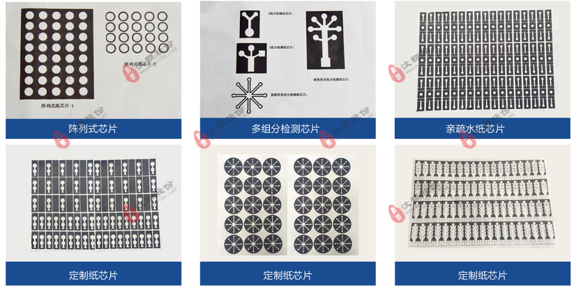 汶顥紙芯片部分案例 汶顥紙芯片部分案例