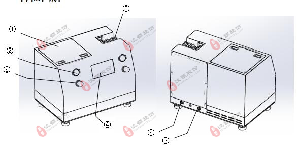 點膠機(jī)特征圖解 點膠機(jī)特征圖解