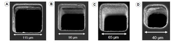 光敏玻璃不同尺寸的方孔加工結果