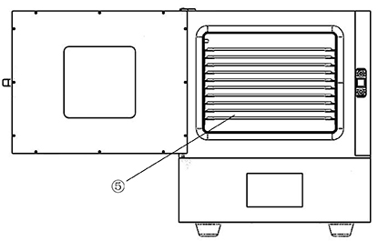 實驗室小型烘箱特征圖解 實驗室小型烘箱特征圖解