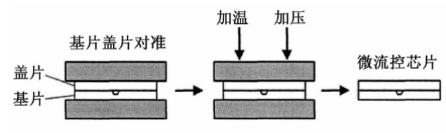 1661412110844243.png image.png