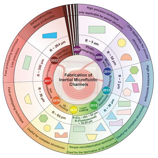 1701142441460919.png 1701142441460919.png