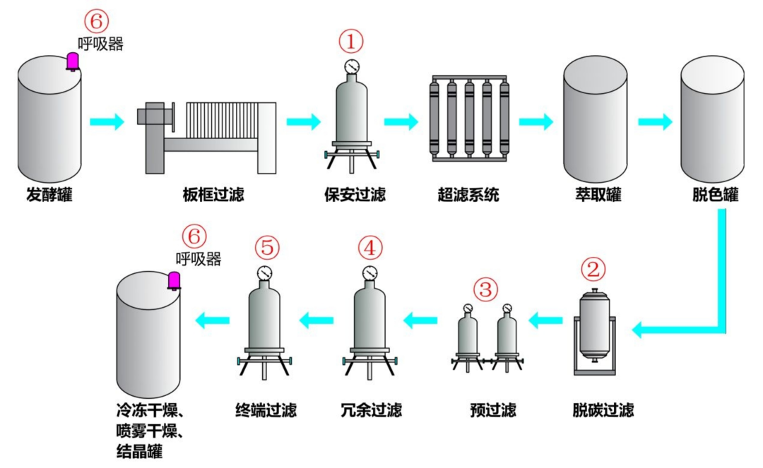 賽洛捷克96孔板混勻儀技術參數 賽洛捷克96孔板混勻儀技術參數